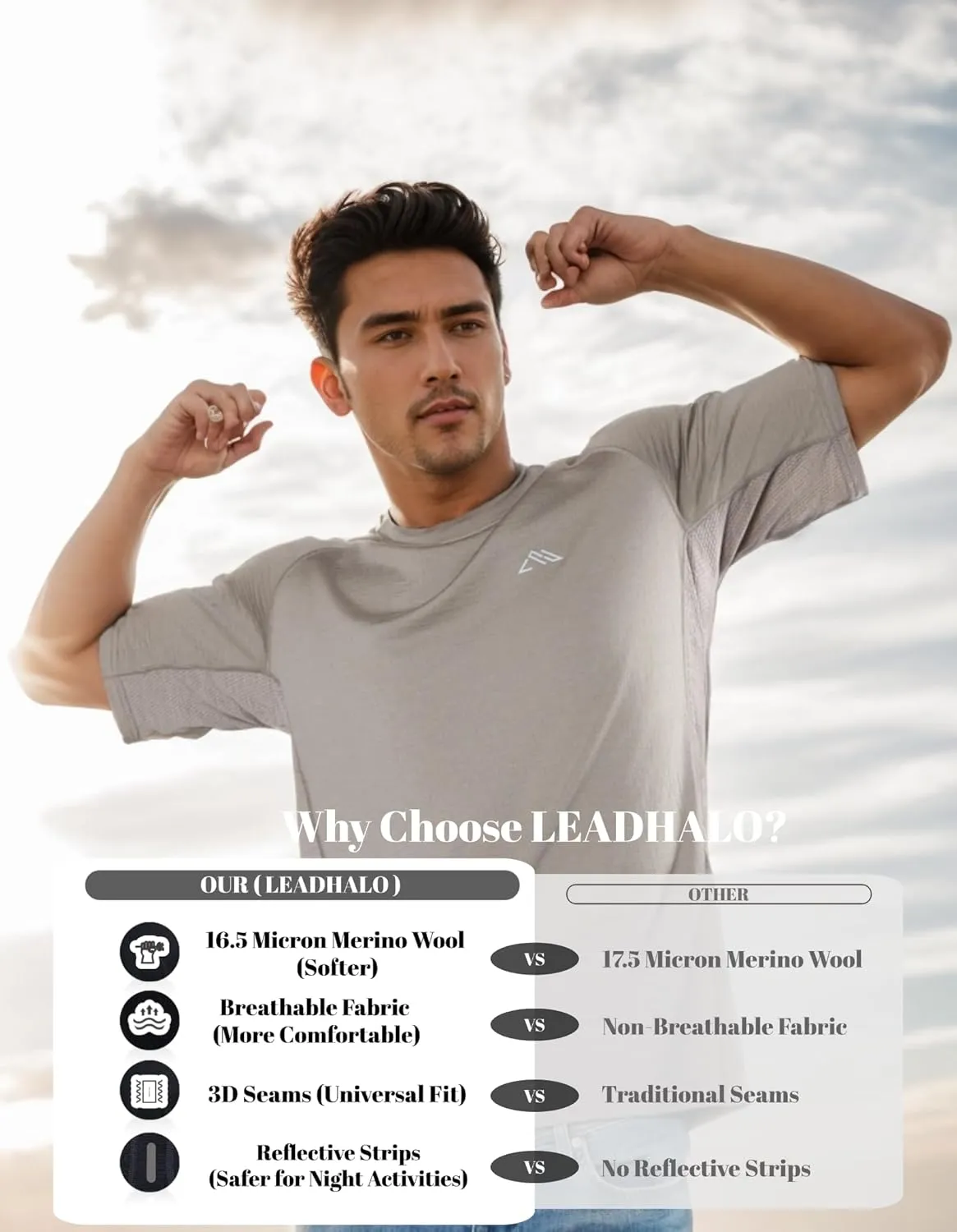 100% Merino Wool Gym T Shirts for Men, Breathable Athletic Workout Short Sleeve Tee, Moisture Wicking T-Shirts