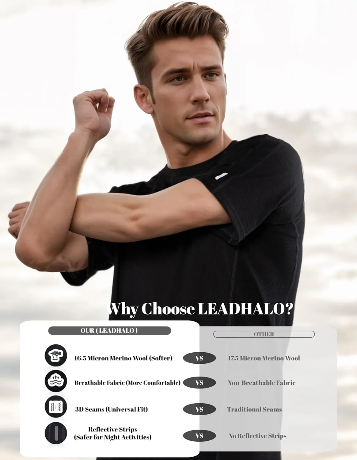 100% Merino Wool Gym T Shirts for Men, Breathable Athletic Workout Short Sleeve Tee, Moisture Wicking T-Shirts