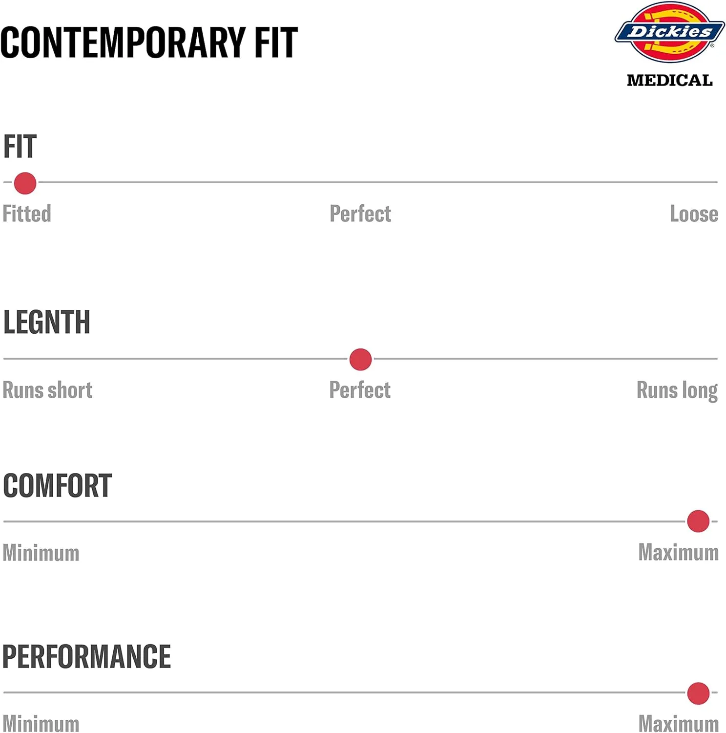 Dickies Women Scrub Pant Mid Rise Jogger with 5 Pocket and Elastic Waistband DK155